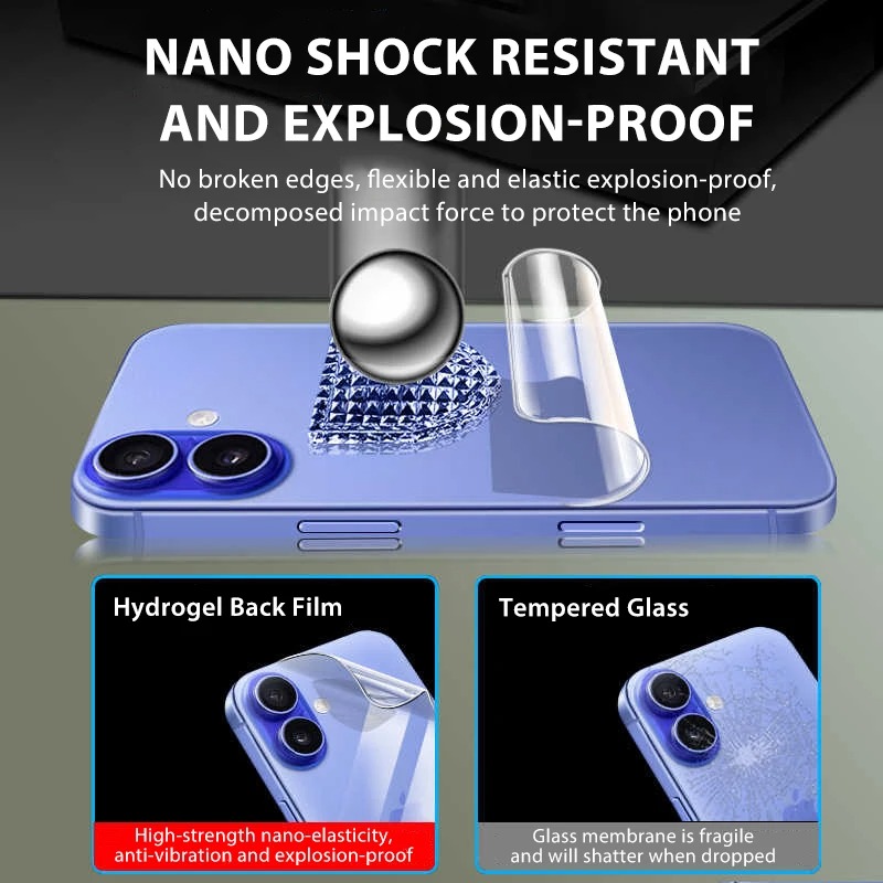 5-1 adet Hidrojel Film iPhone  - Phone Accessories Business incelemesi ve fiyatı