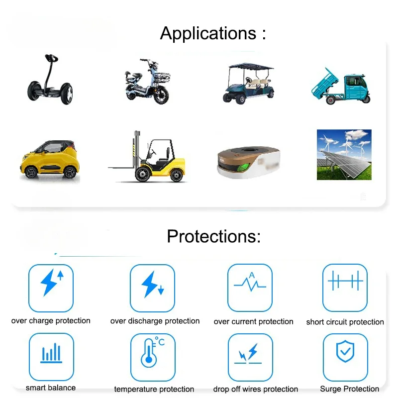ANT BMS Akıllı 21S ~ 30S Lifep - Phone Accessories App incelemesi ve fiyatı